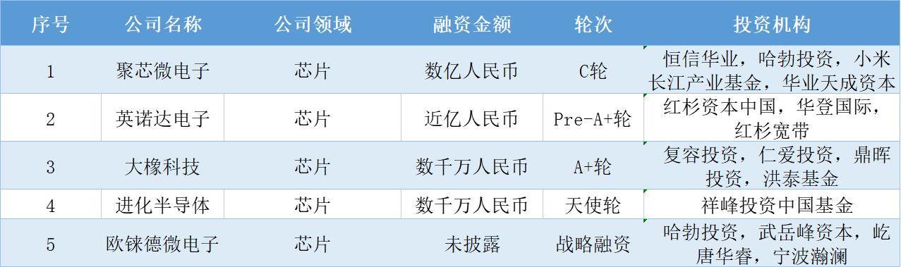 展宏建筑工程