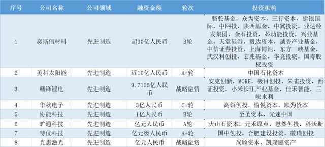 山东展宏安装工程