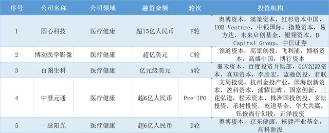 山东展宏安装工程