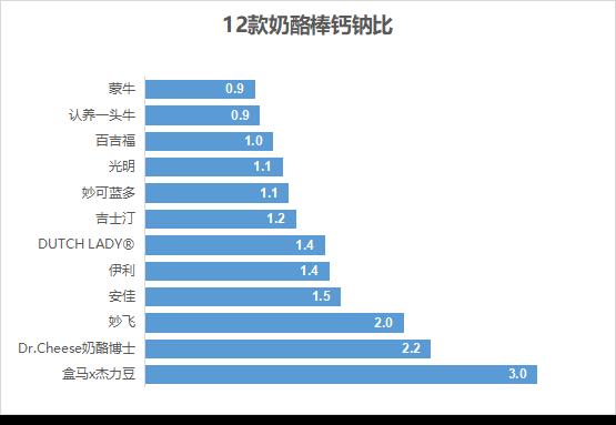 糖果君三人未删减版36分钟,糖果君三人视频还有两