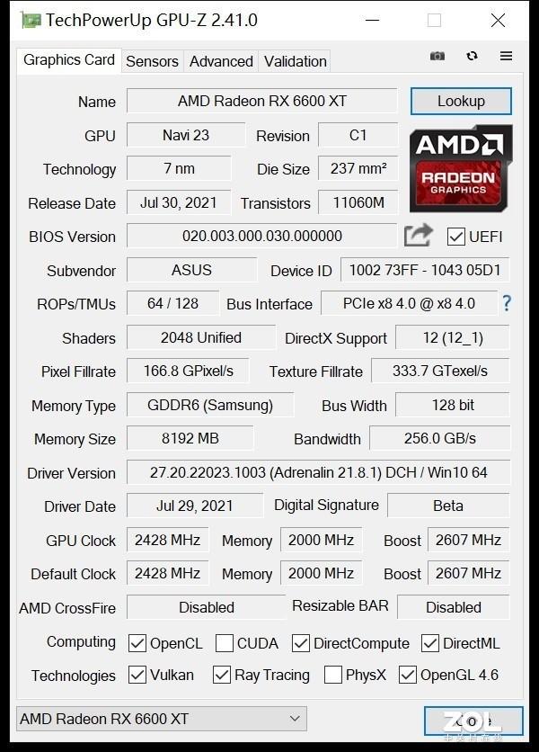華碩ROG STRIX RX 6600XT首測 小身材大信仰
