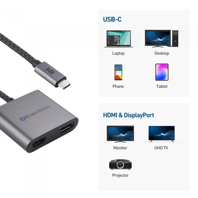 Cable Matters推出8K USB-C轉接適配器 售49.99美元