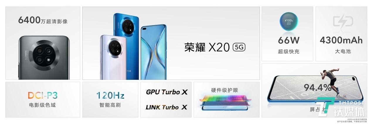 榮耀發佈年度旗艦Magic3，售價4599元起丨鈦快訊
