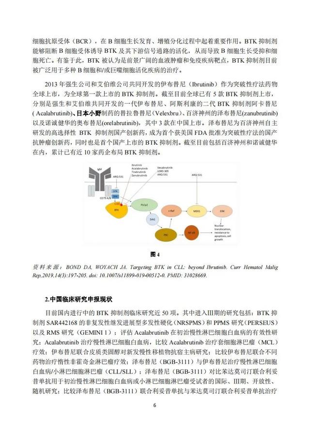 速覽 | 2020年度中國抗腫瘤新藥臨床研究評述