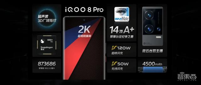 iQOO发布“屏幕机皇”，首秀三星E5材质，超声波指纹解锁比眨眼快-第1张图片-9158手机教程网