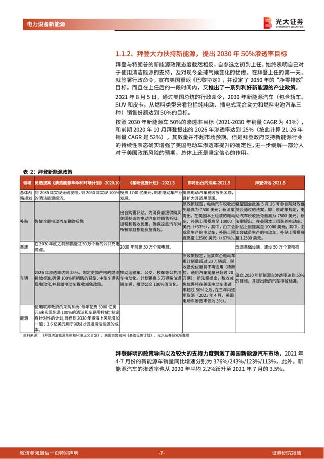 「产业报告」美国电动车：政策周期开启，国内锂电产业链影响几何？