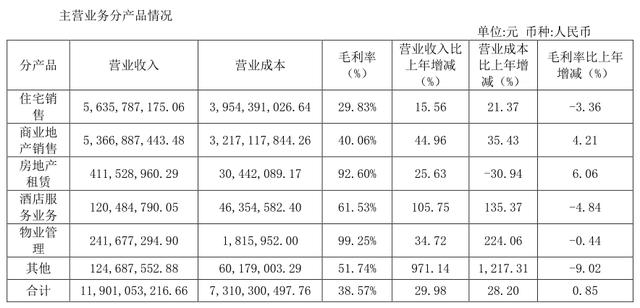 厦门市展城建筑工程