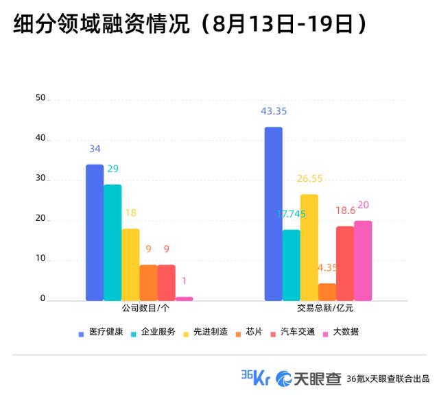 湖州轮式洗砂机