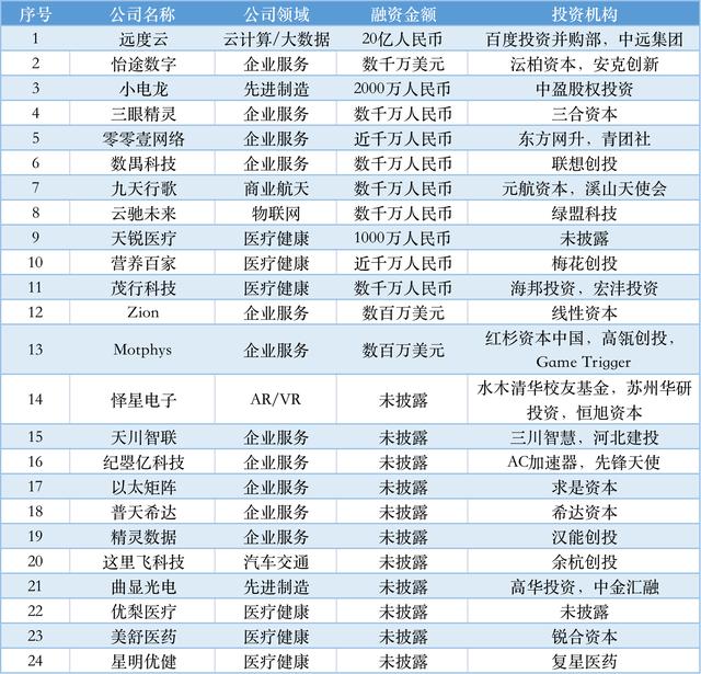 湖州轮式洗砂机