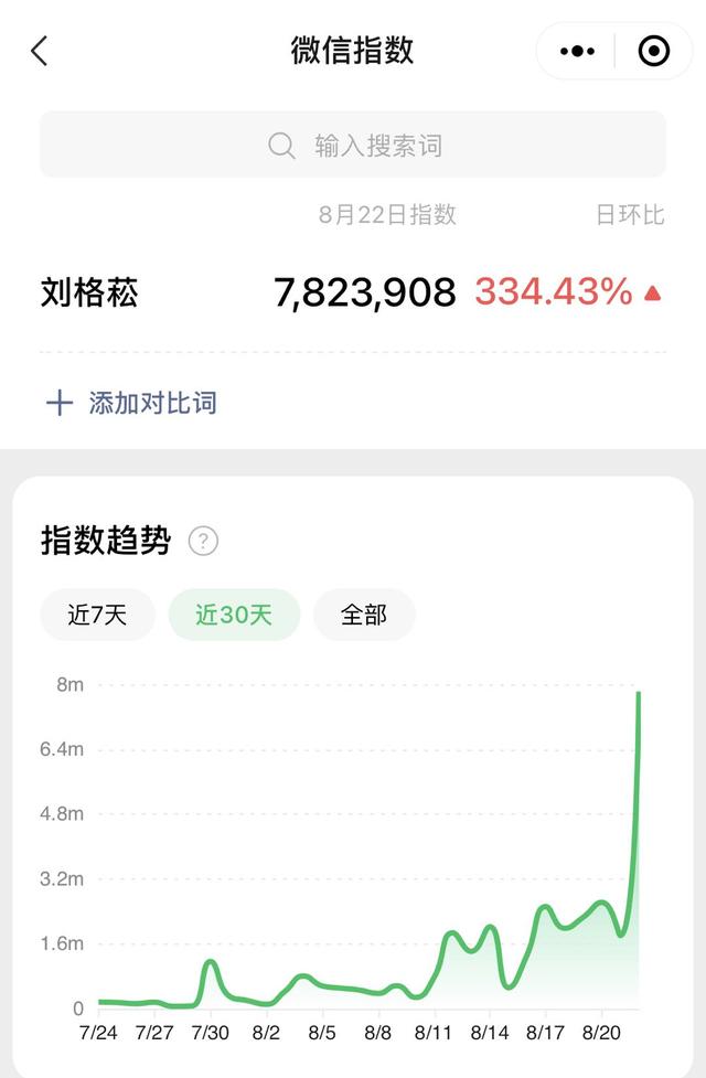 基金每天
缩水可以买吗（基金每天
缩水可以买吗安全吗）《基金缩水30%该退出么?》