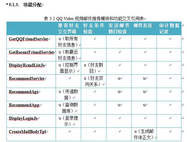 吴涛：互联网产品研发流程概论（下）