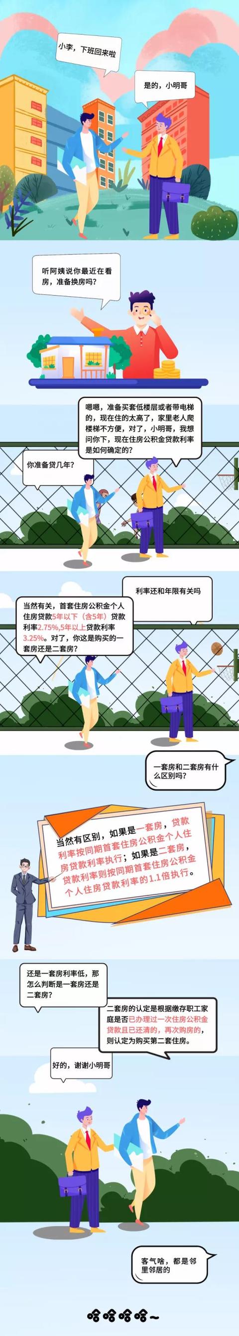 住房公积金贷款利率如何确定 「住房公积金贷款利率怎么算利息」