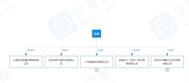 湖南瑞展展览工程公司