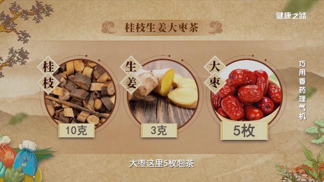 你知道香药可以治病吗？这些常见病它都可以治疗