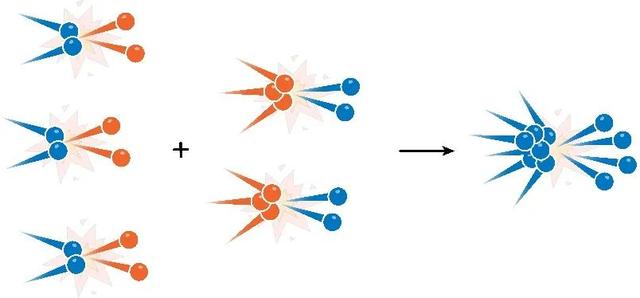 近期科研成果选编（第19期）