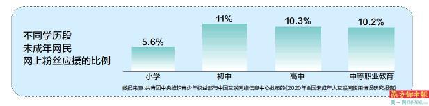 全国青少年叛逆教育学校十大排名(青少年叛逆教育学校排行榜)(图2)