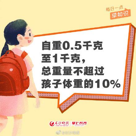 如何给孩子挑选书包