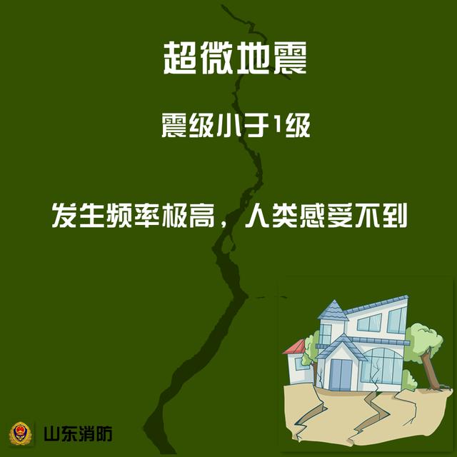 地震震级分为几个等级 地震震级分为几个等级（地震震级分为几个等级视频） 生活