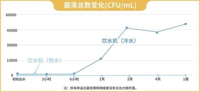 湖州超滤膜过滤机品牌