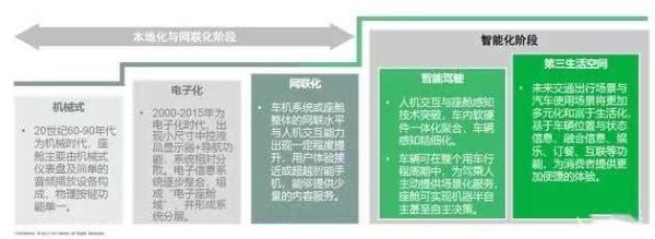 高级安卓工程师厦门展讯