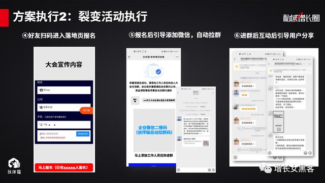 1个案例告诉你：一场线下活动，如何快速增加上万<a href=https://maguai.com/marketing/1996.html target=_blank class=infotextkey>微信好友</a>（上）