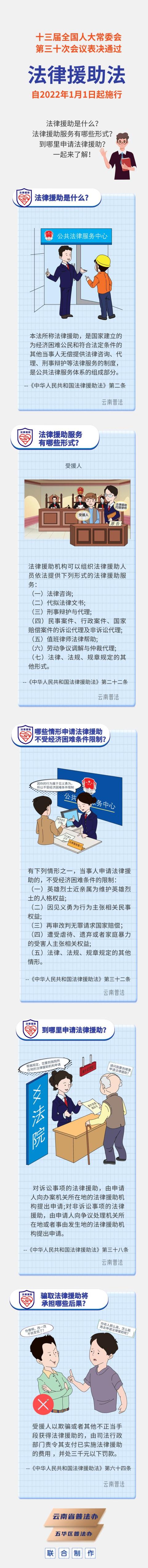 中国法律援助网云南