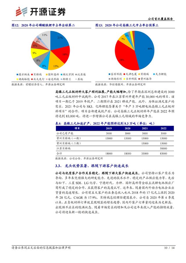 「企业报告」全球锂电负极龙头，正负极齐扩产迎加速发展