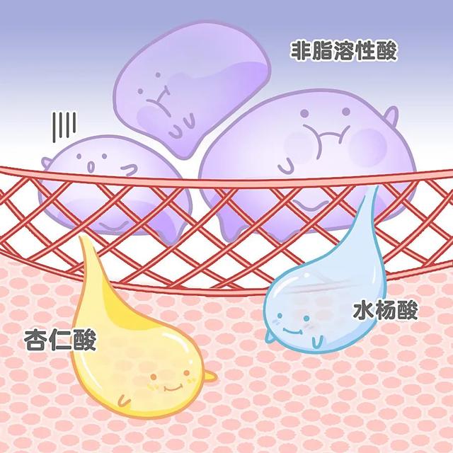 角化囊肿为何不能一次切除