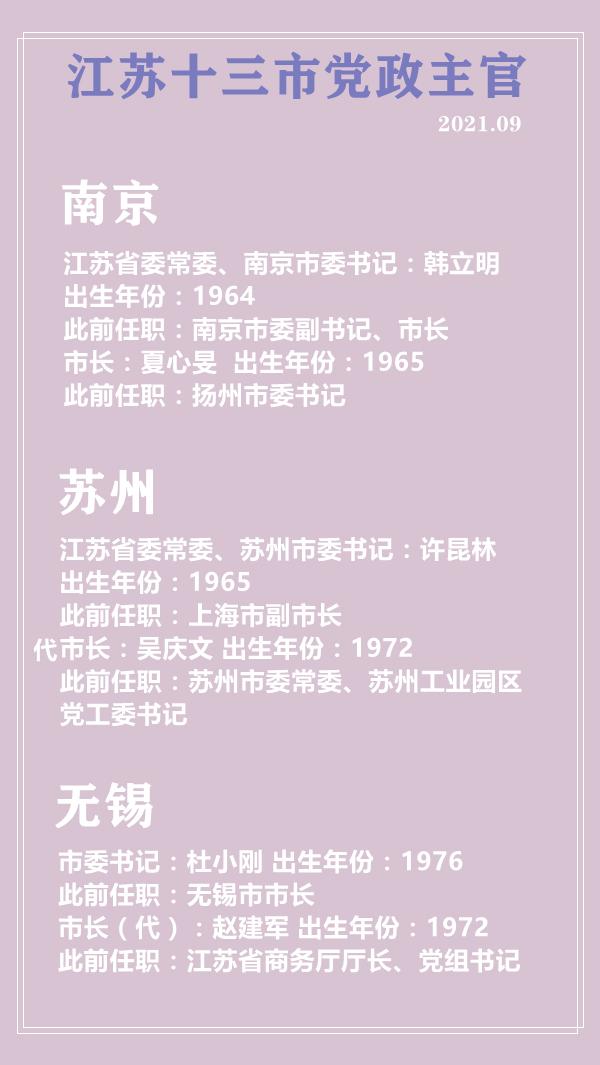 2005南通体展中心总工程师