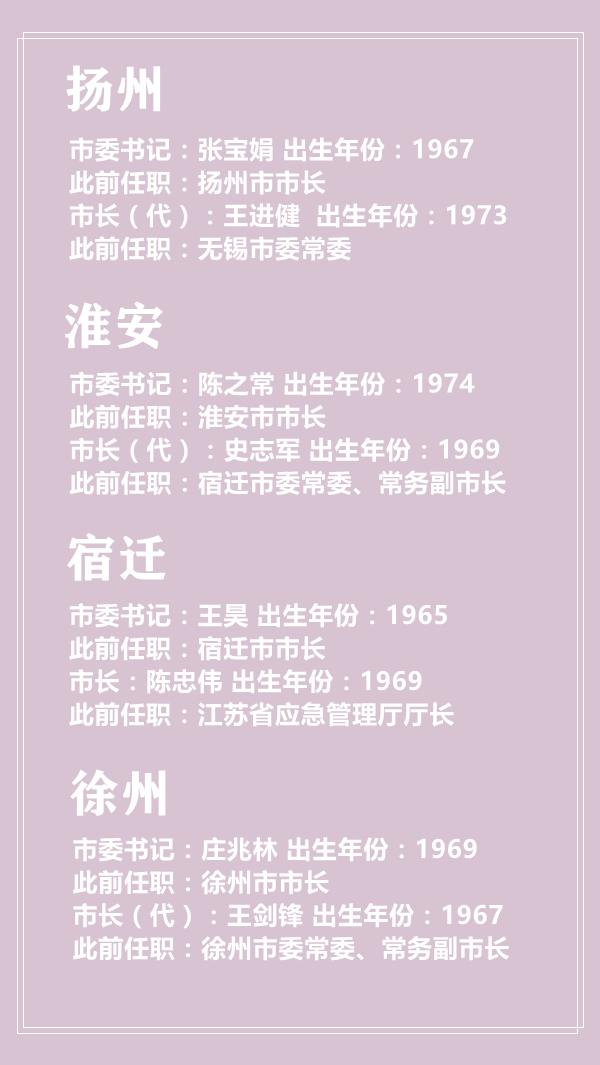 2005南通体展中心总工程师