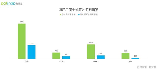 展讯isp软件工程师