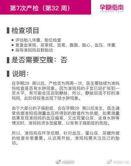 超级详细的孕期检查时间表