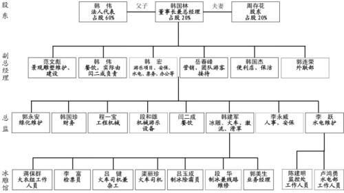 太原展图电力工程公司
