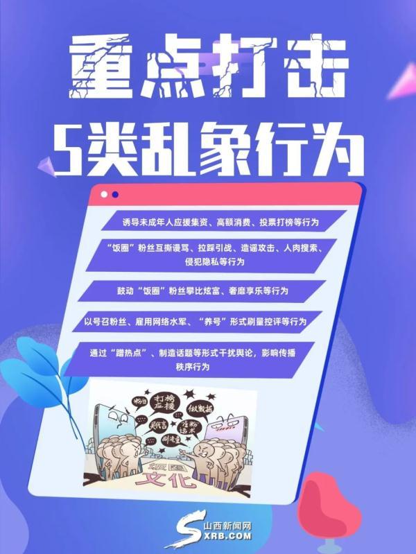 饭圈是什么意思