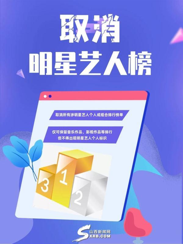 饭圈是什么意思