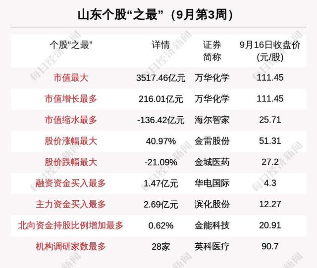 淄博污泥浓缩压滤机的简单介绍