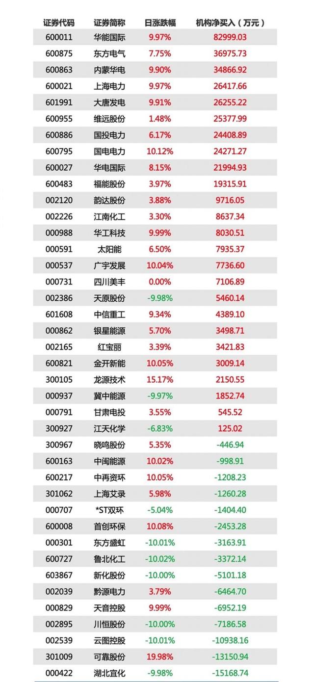cpt40-8过滤机备件