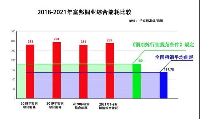 铁岭洗砂机生产线