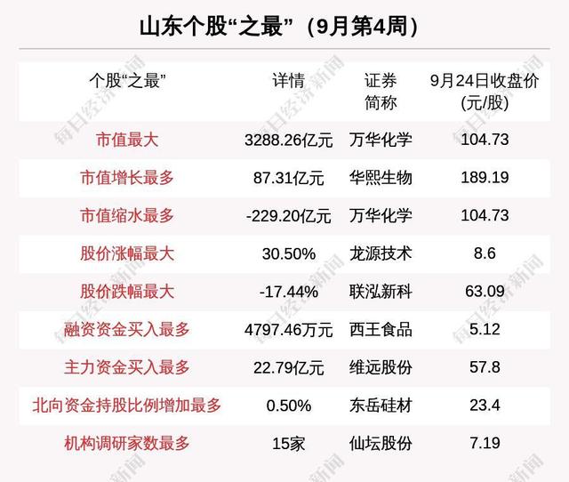 圣泉压滤机的简单介绍