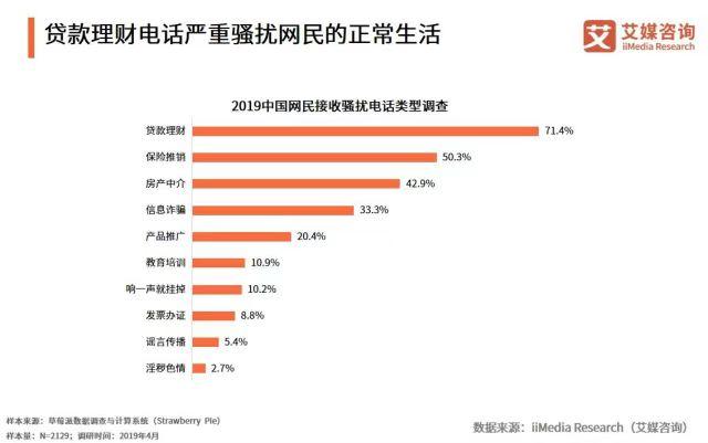 爆料！24小时全天收购微信号有没有