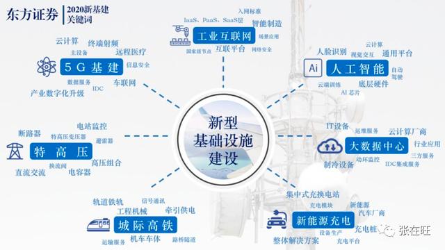 4种来源，教你如何发现新产品的机会