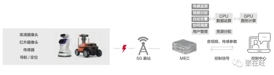 4种来源，教你如何发现新产品的机会