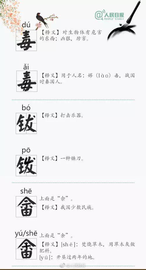 这些“双胞胎”汉字，你的学生、你的孩子都能分清吗？