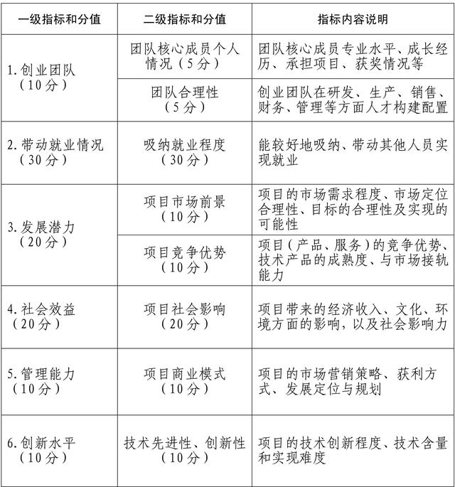 平潭工程展