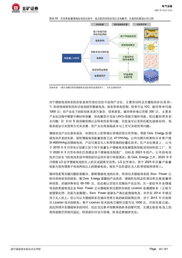 「深度报告」动力电池：从芯出发，回归技术本源、聚焦发展主线