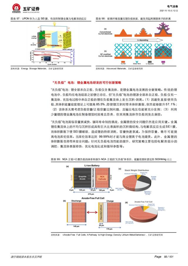 「深度报告」动力电池：从芯出发，回归技术本源、聚焦发展主线