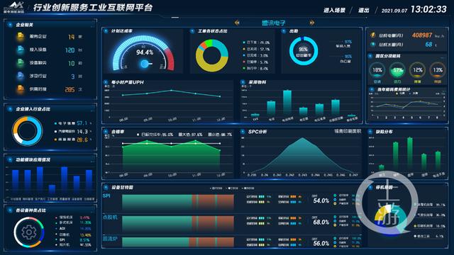 智能制造成企业发展新动力 重庆机电智能制造有限公司助推企业装上创新发展的新引擎-第4张图片-9158手机教程网