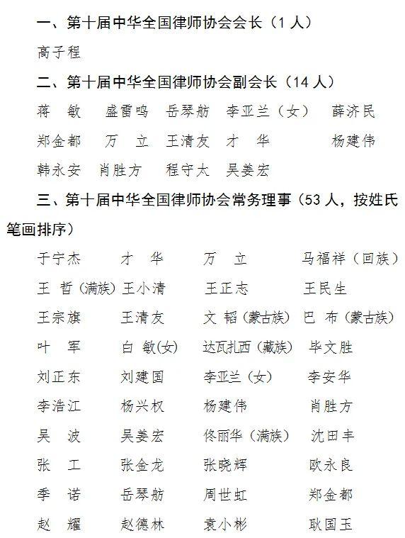全国律师协会