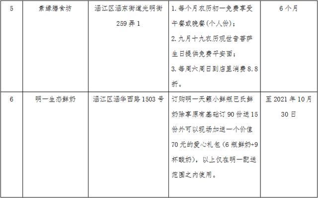 莆田市涵江区过滤机