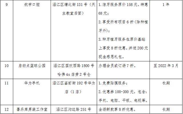 莆田市涵江区过滤机